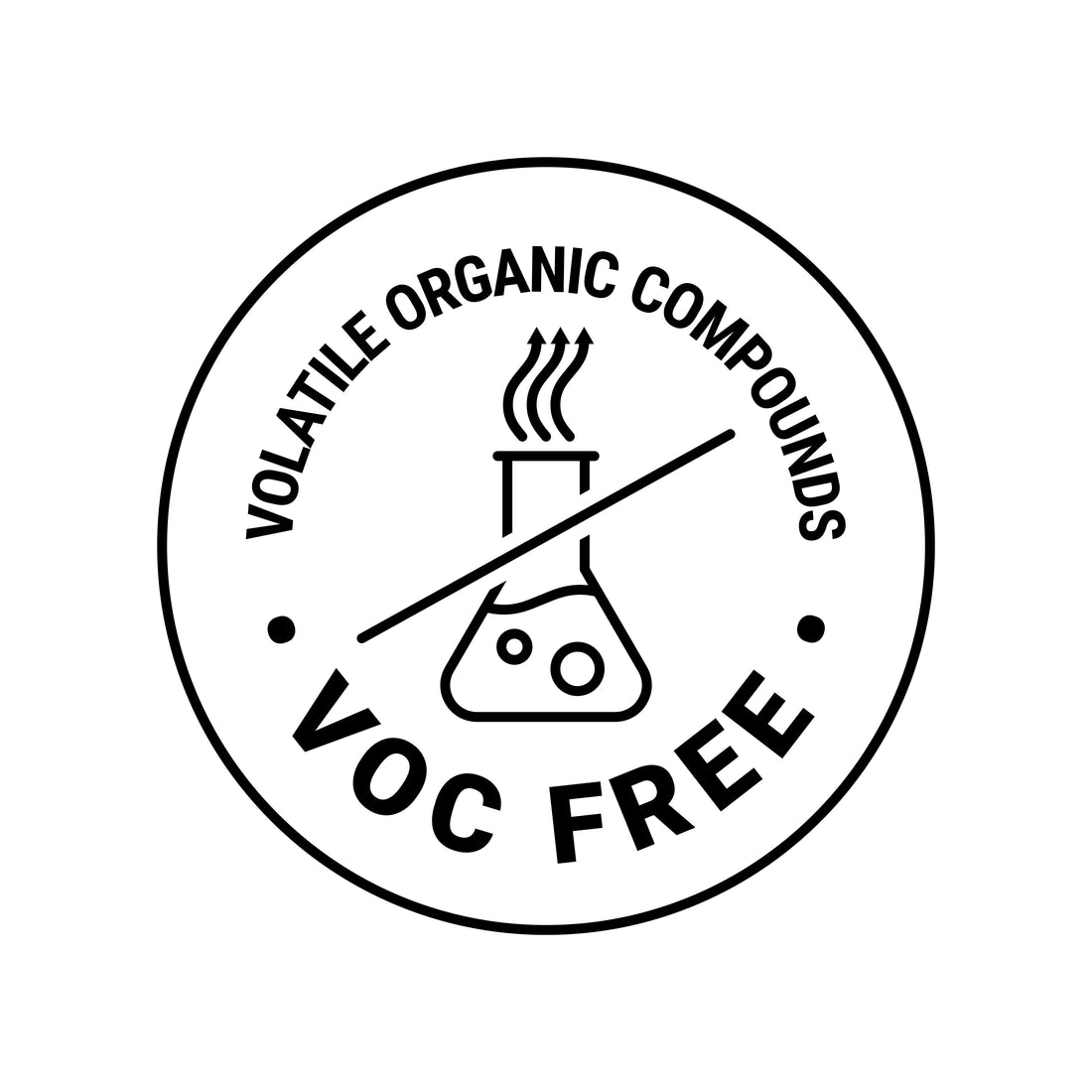 What is low- VOC and 7 key ways VOCs affect interior design